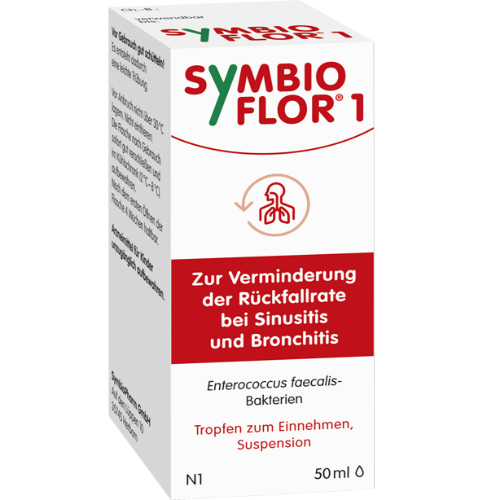 Symbioflor 1 Suspension